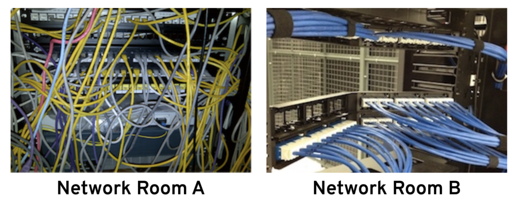 Building Networks Cable Management Solutions